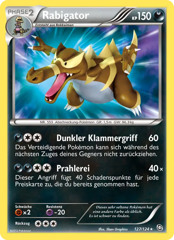 Rabigator