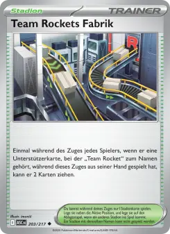 Team Rockets Fabrik