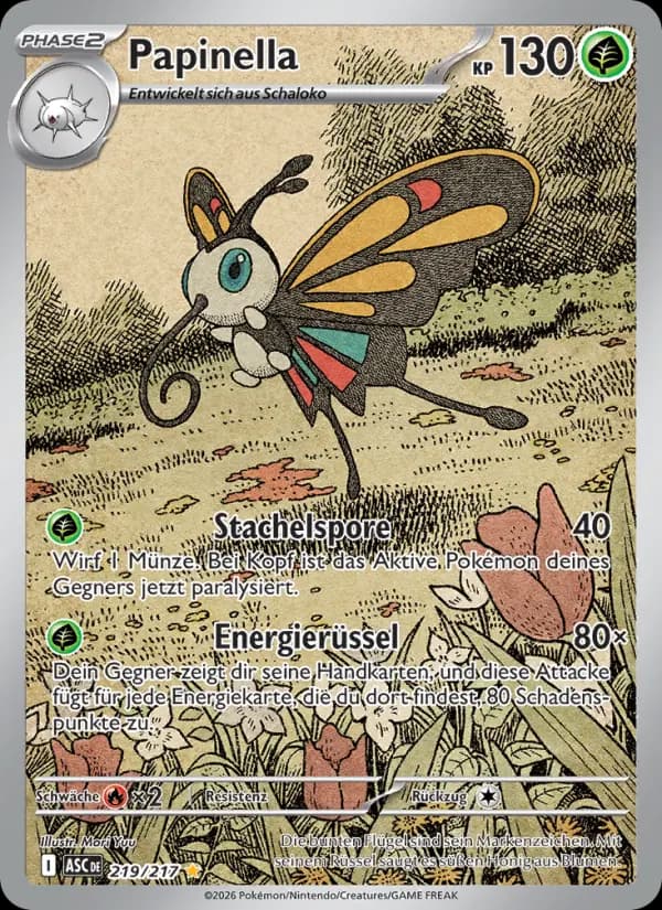 Papinella