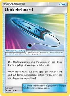 Umkehrboard