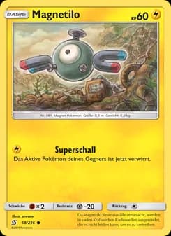 Magnetilo