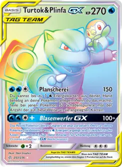 Turtok & Plinfa GX