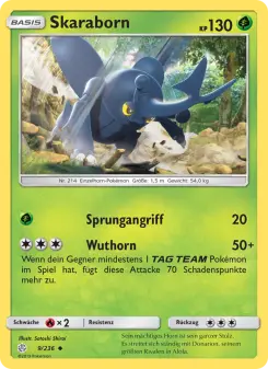 Skaraborn