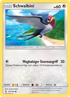 Schwalbini