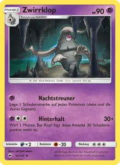 Zwirrklop