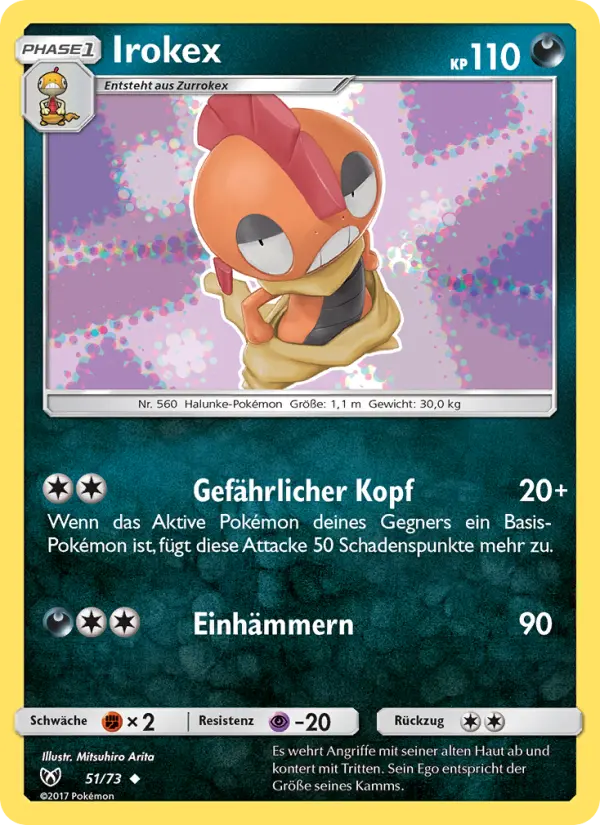 Irokex