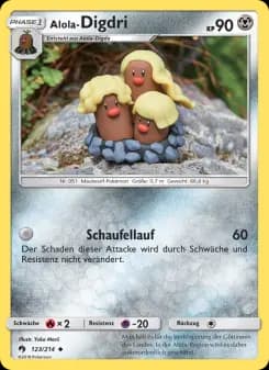 Alola-Digdri