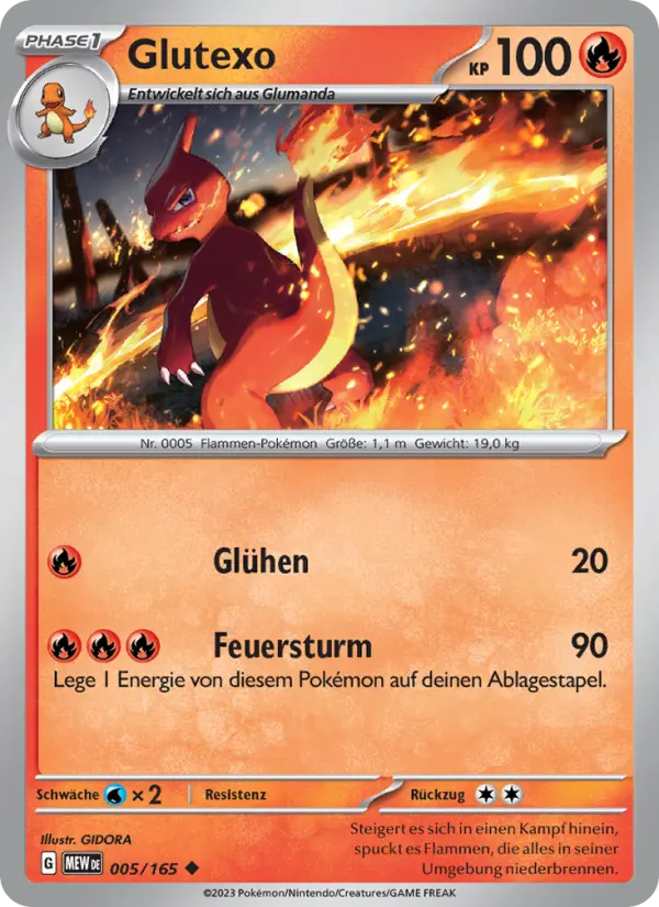 Glutexo