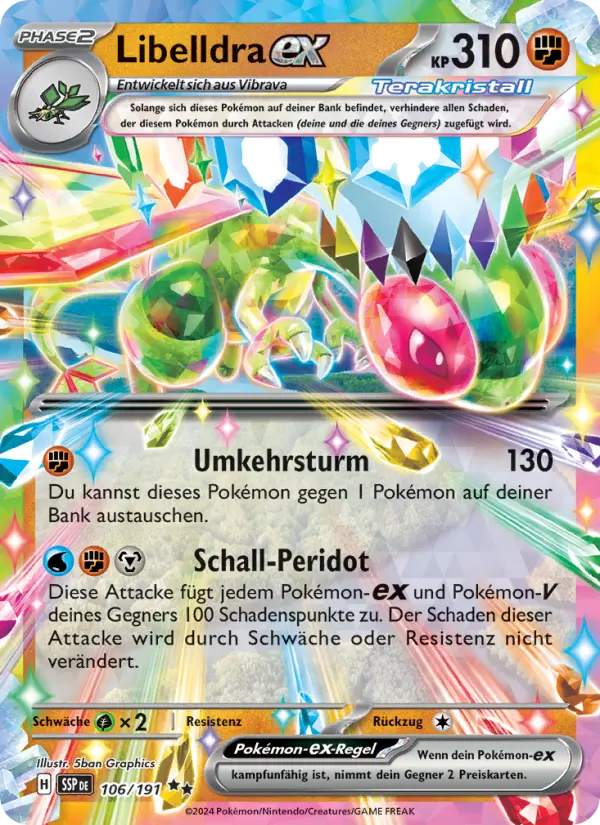Libelldra-ex