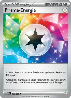 Prisma-Energie