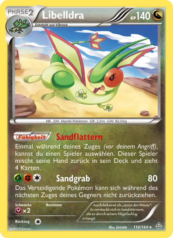 Libelldra