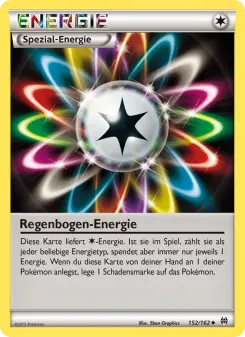 Regenbogen-Energie