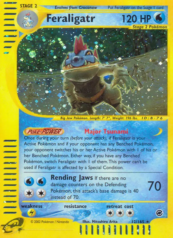 Impergator