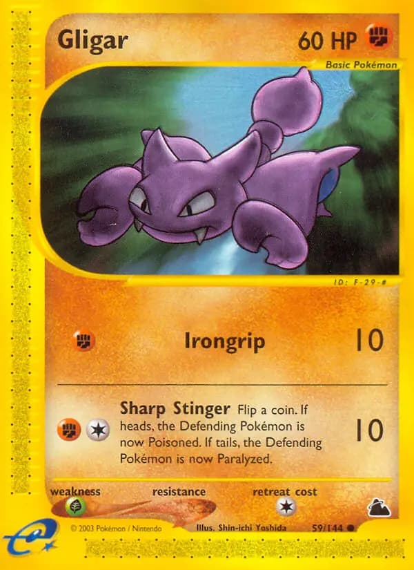 Skorgla