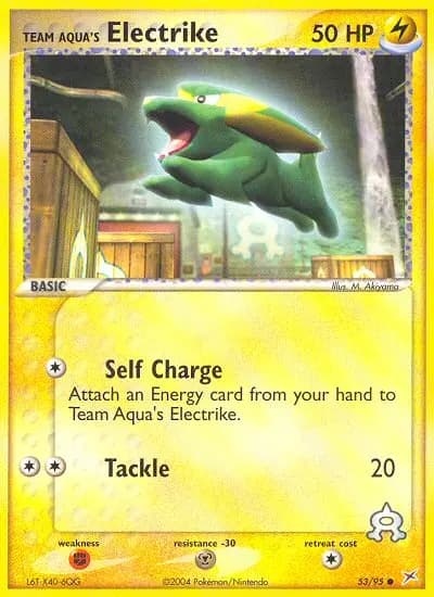 Team Aquas Frizelbliz