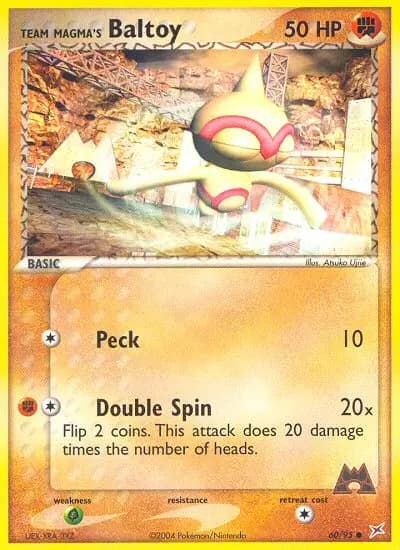 Team Magmas Puppance