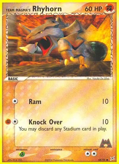 Team Magmas Rihorn