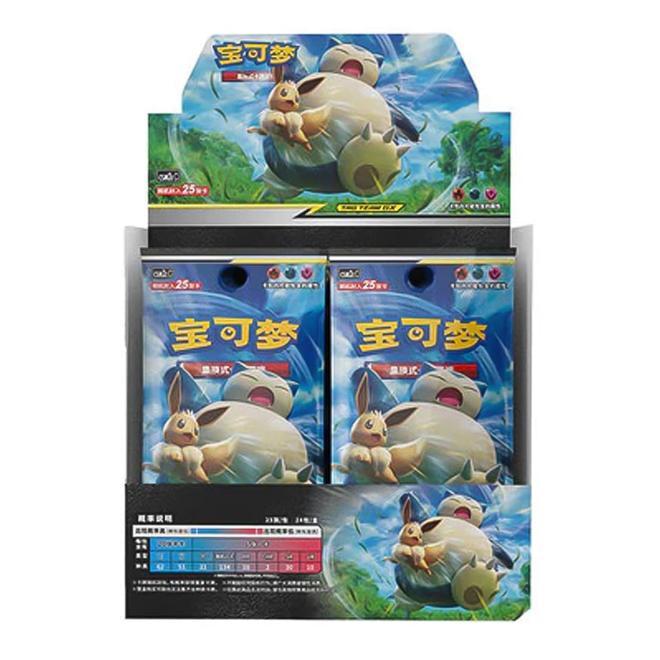 CSM2cC: Shining Synergy - Summon Jumbo Display